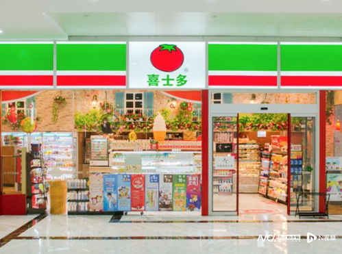 發布擦邊廣告引不適 連鎖便利店喜士多被罰款22萬元